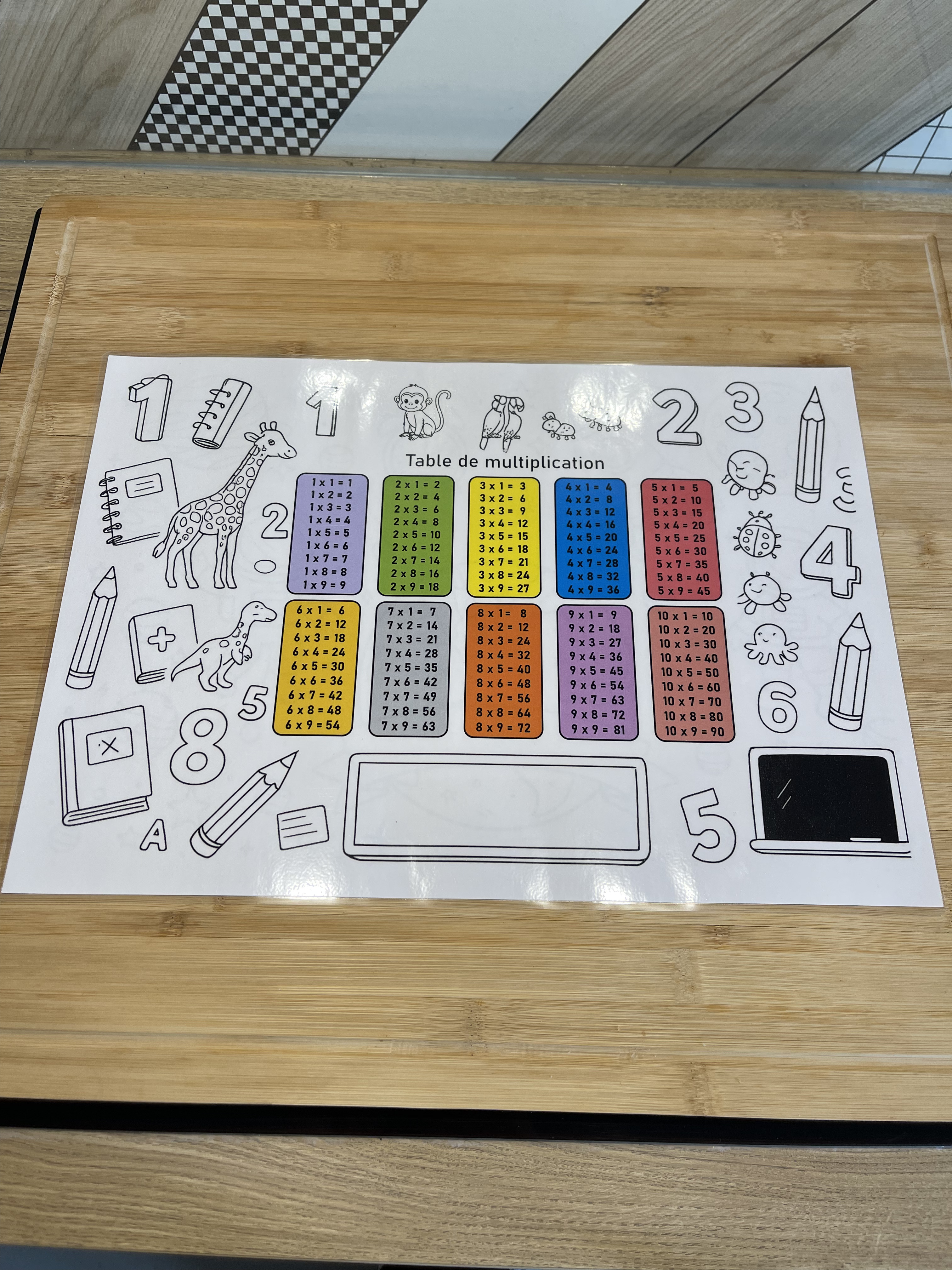 Set de table Multiplication